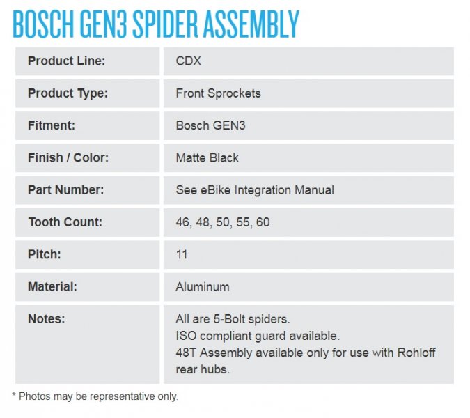bosch-gen-3-spider-bibikeshop-5-arm-info